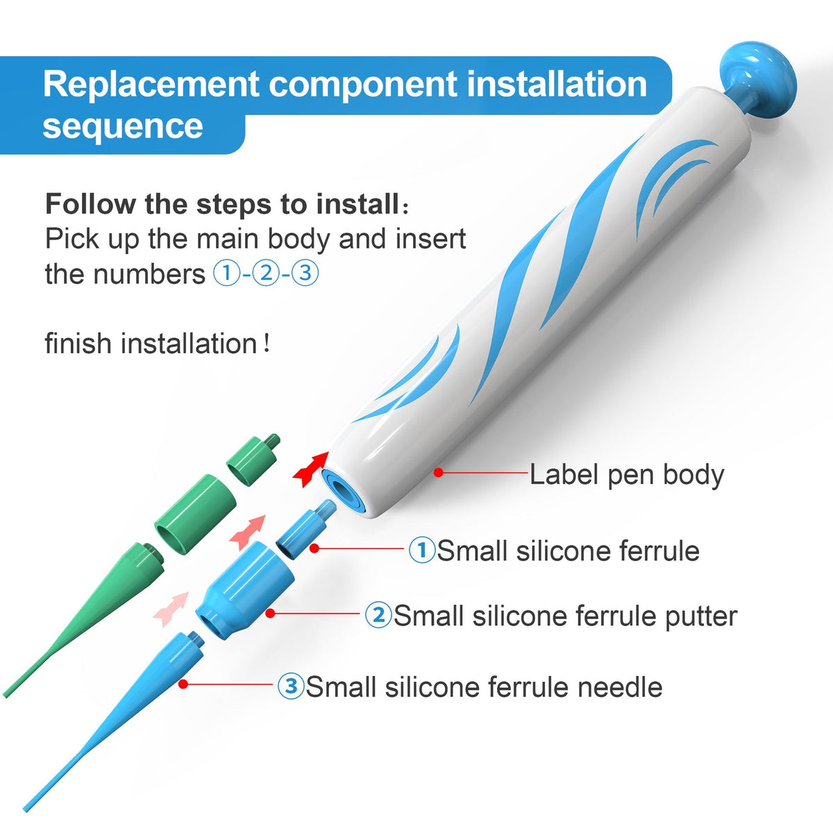 Skin Tag Removal Treatment Tool - Image 2