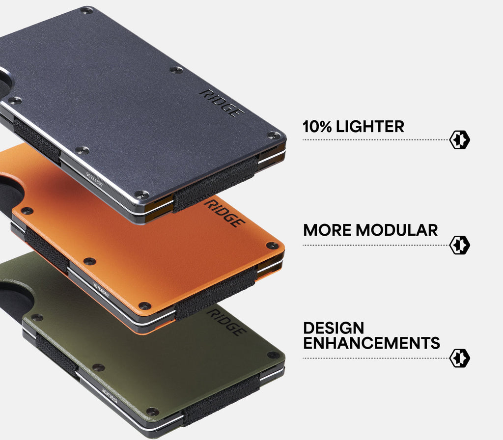 Ridge Wallet - Denver Broncos - Image 5