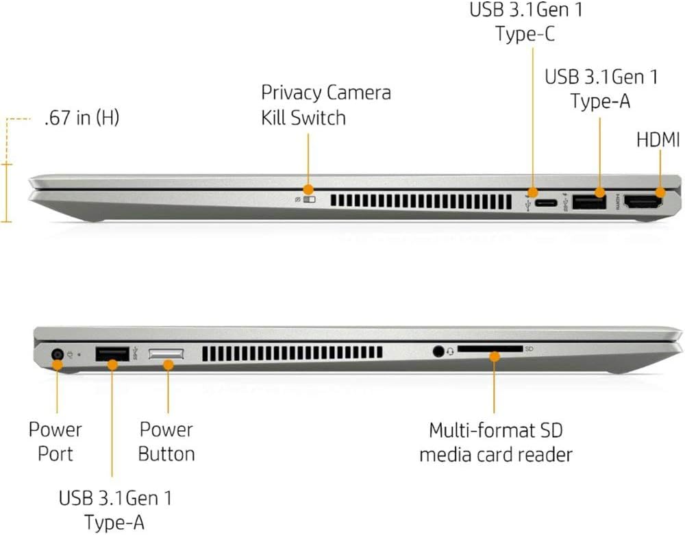 HP Envy x360 – 15.6" FHD Touch – i7-10510U – 16GB RAM – 512GB SSD – Silver – 15-dr1066nr - Image 5