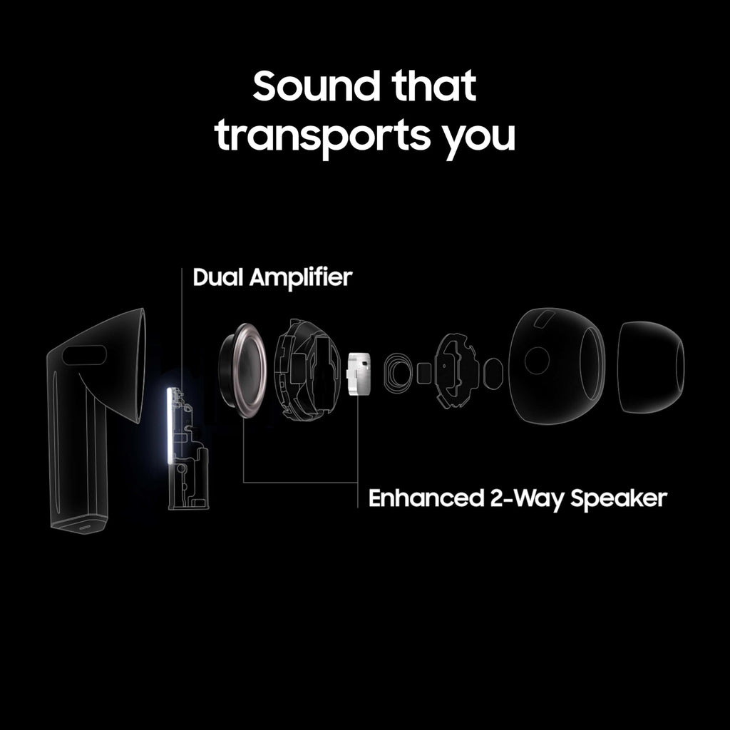 Samsung Galaxy Buds3 Pro Wireless Earbuds - White - Image 4