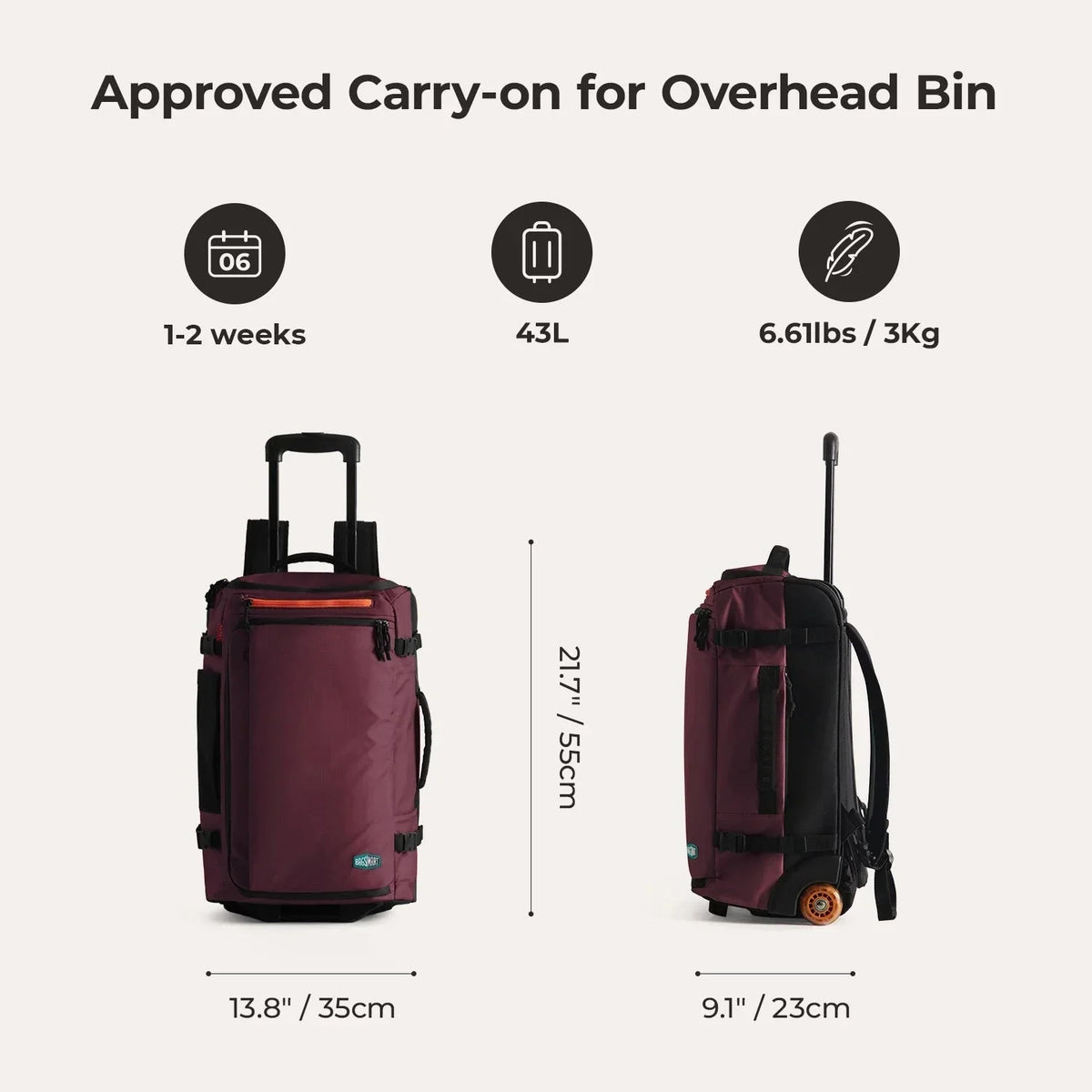 Roll & Roam Kit Pro - Image 61