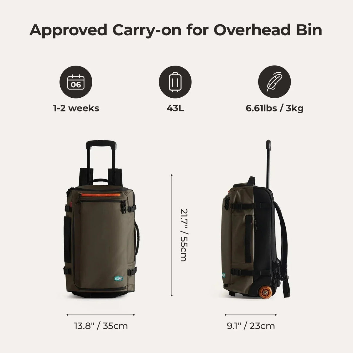 Roll & Roam Kit Pro - Image 30