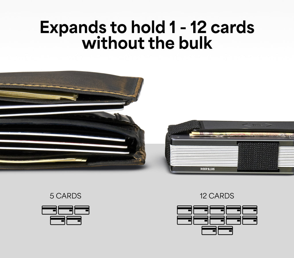 Ridge Wallet - Denver Broncos - Image 8