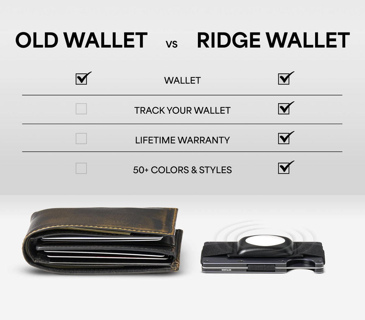 Ridge Wallet - Denver Broncos - Image 10