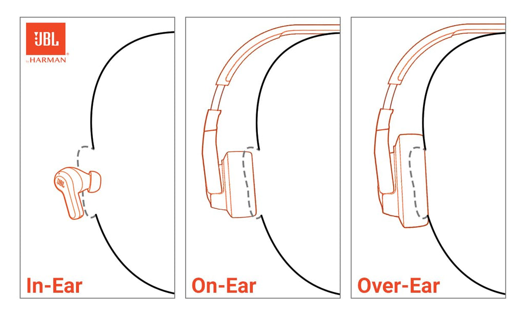 JBL Tune 670NC Adaptive Noise Cancelling Wireless On-Ear Headphones - Black - JBLT670NCBLKAM - Image 4