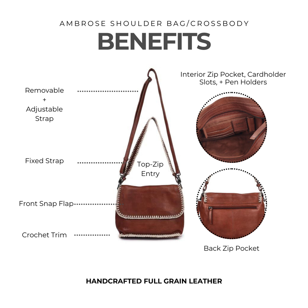 Ambrose Leather Shoulder Bag - Image 4