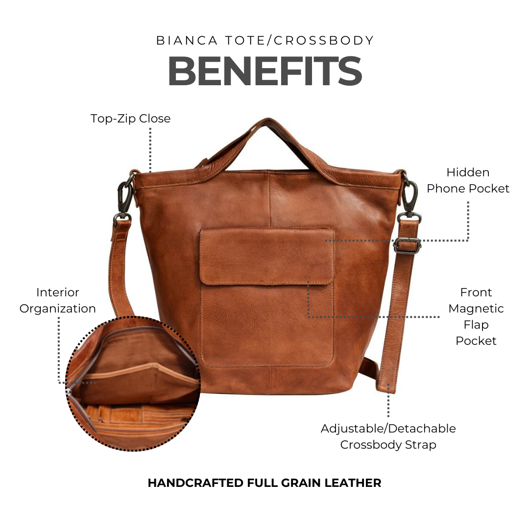 Bianca Leather Crossbody Bag - Image 5