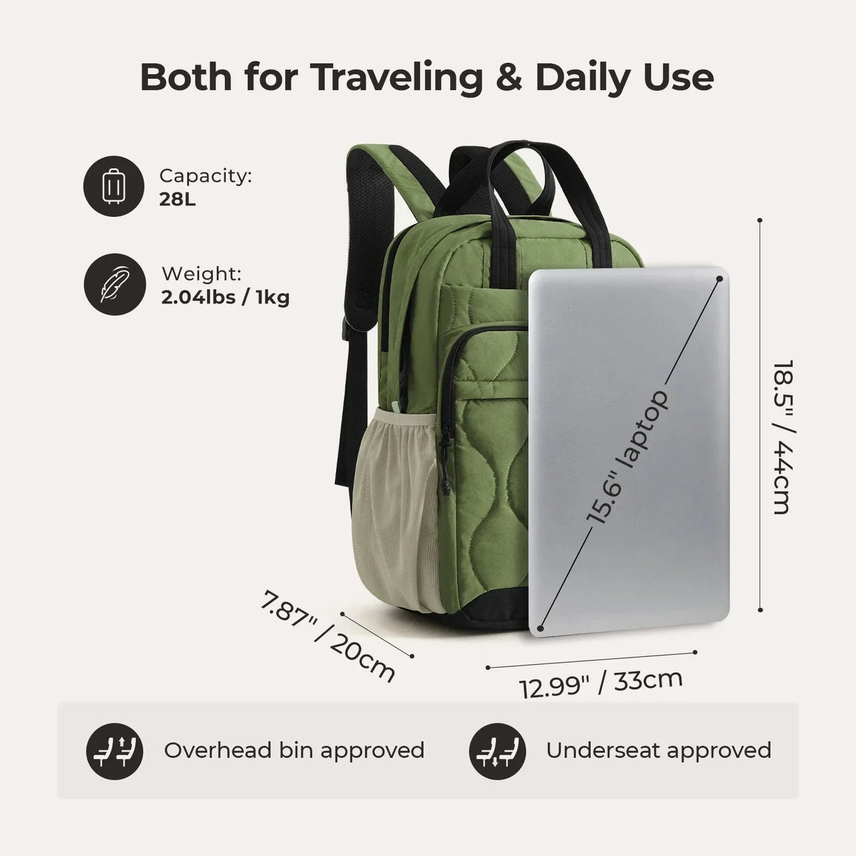 City Commuter Kit Pro - Image 2