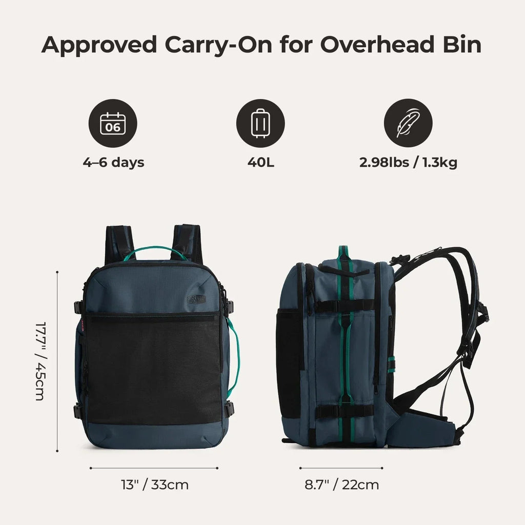 Roll & Roam Kit - Image 48