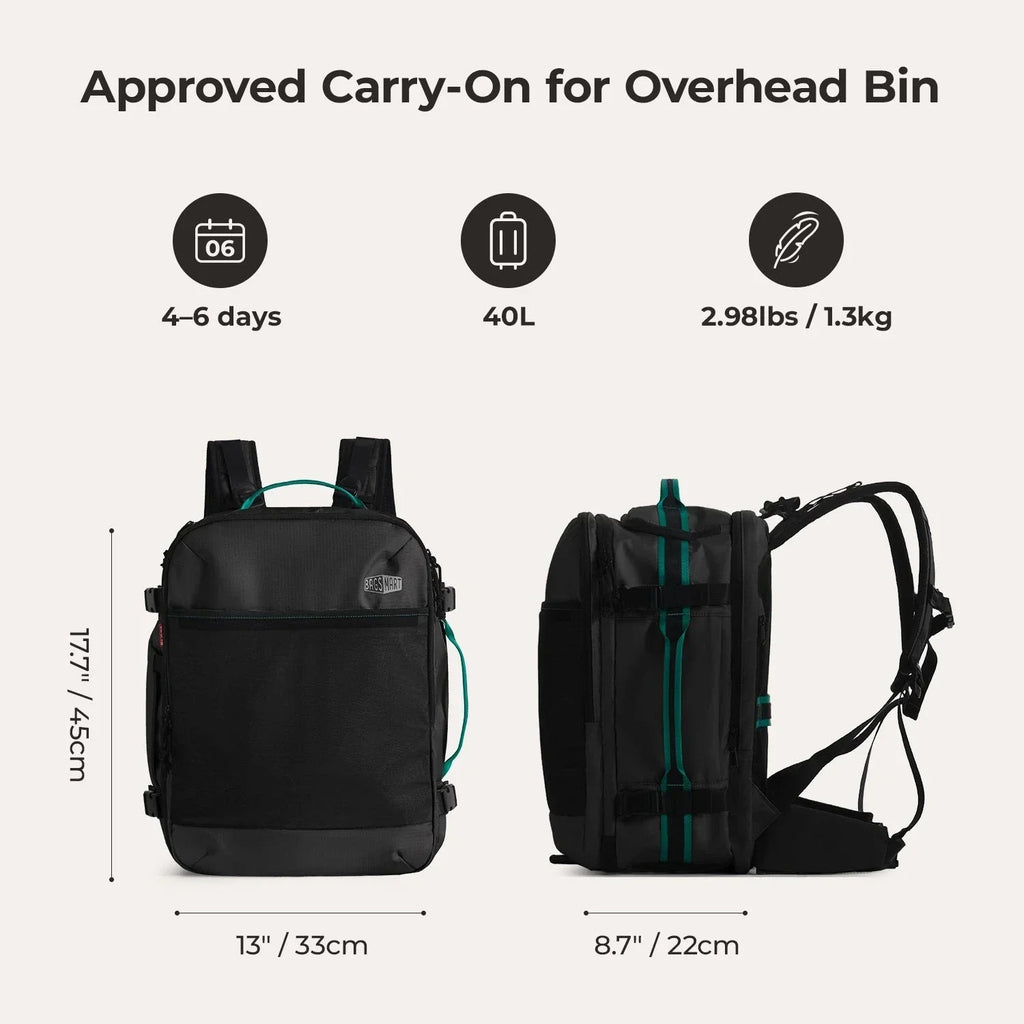 Roll & Roam Kit - Image 41