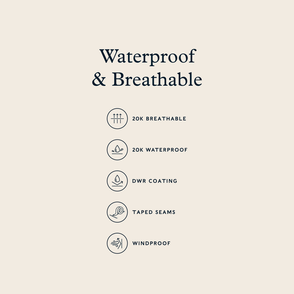 Bowston Mens Performance Waterproof Jacket - Soot Grey - Image 3