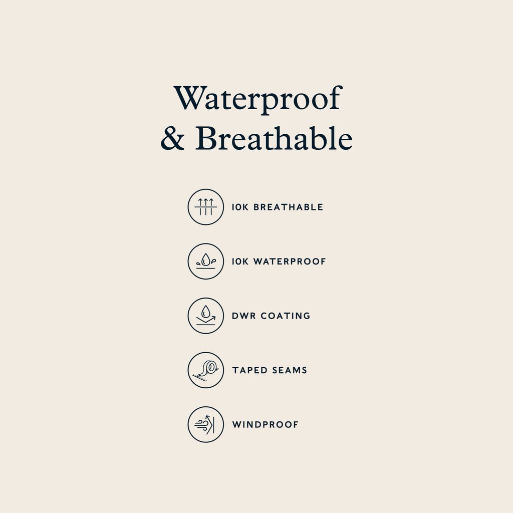 Burradon Womens Waterproof Jacket - Light Forest - Image 3