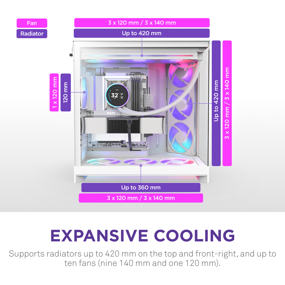 H9 Flow RGB+ - Image 4