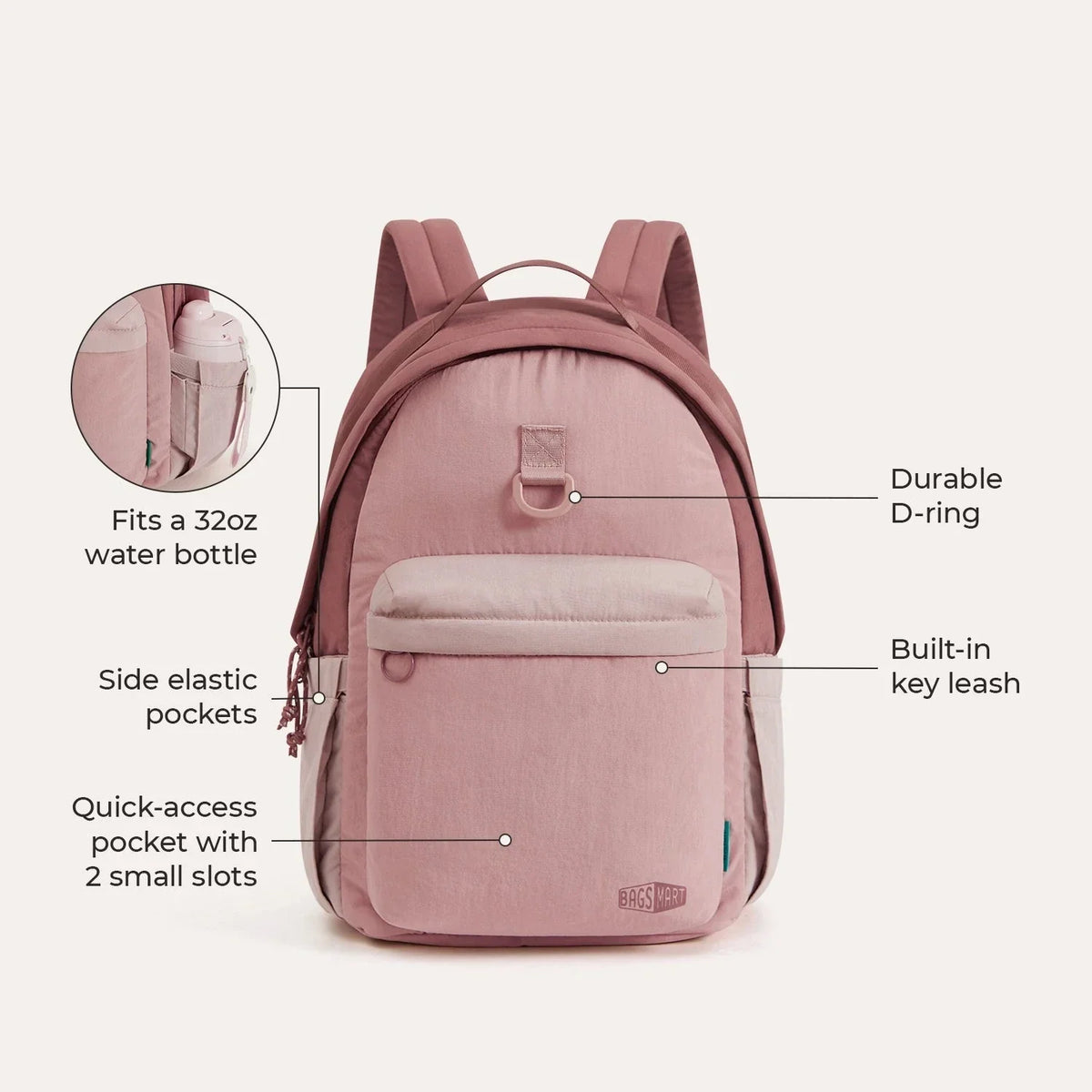 (Free Gift)crush 18L Backpack - Image 3