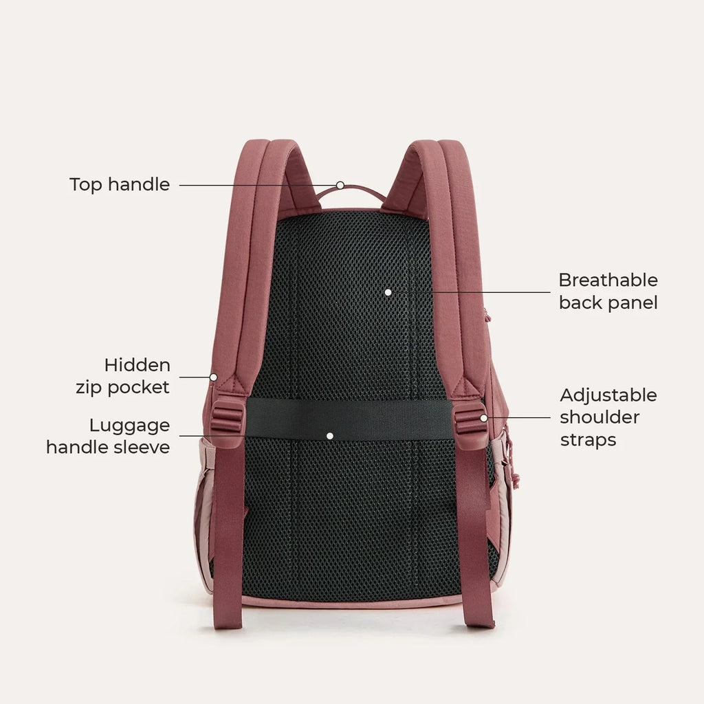 (Free Gift)crush 18L Backpack - Image 5