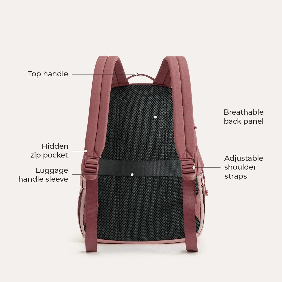 (Free Gift)crush 18L Backpack - Image 5