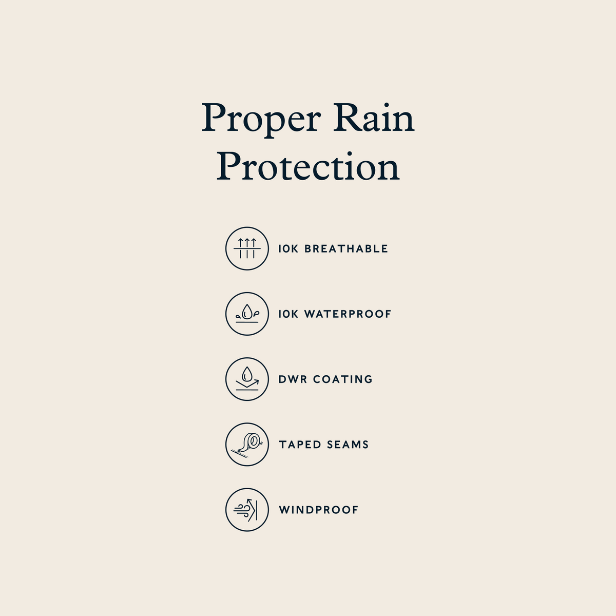 Ellon Mens Waterproof Jacket - Black/Deep Slate - Image 3