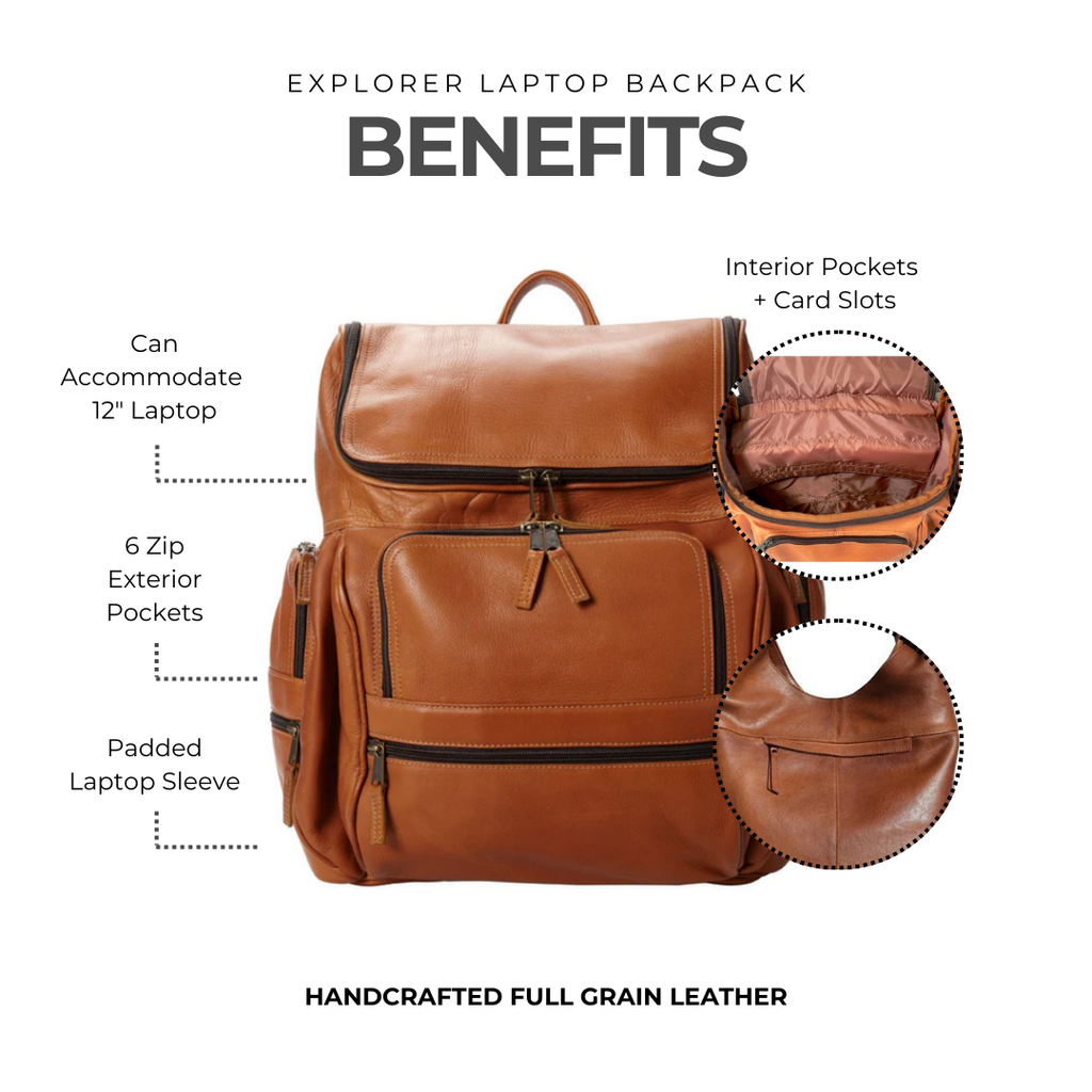 Explorer Leather Laptop Backpack - Image 3