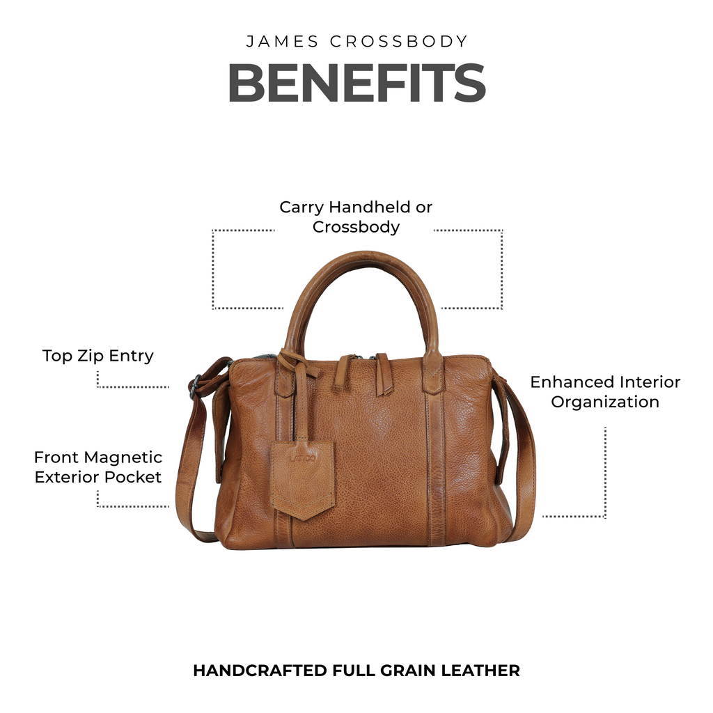 James Leather Crossbody Bag - Image 25