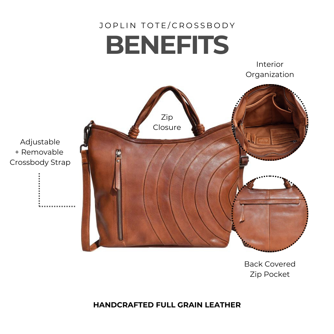 Joplin Leather Crossbody Bag - Image 4