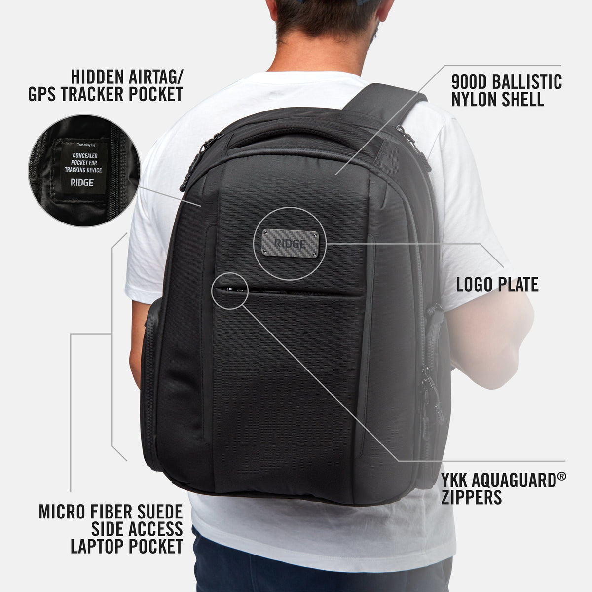 Frequent Flyer Kit - GT - Image 8