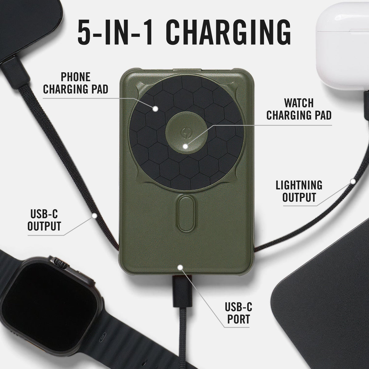 Magnetic Power Bank Bundle (3-Pack) - Matte Olive - Image 10