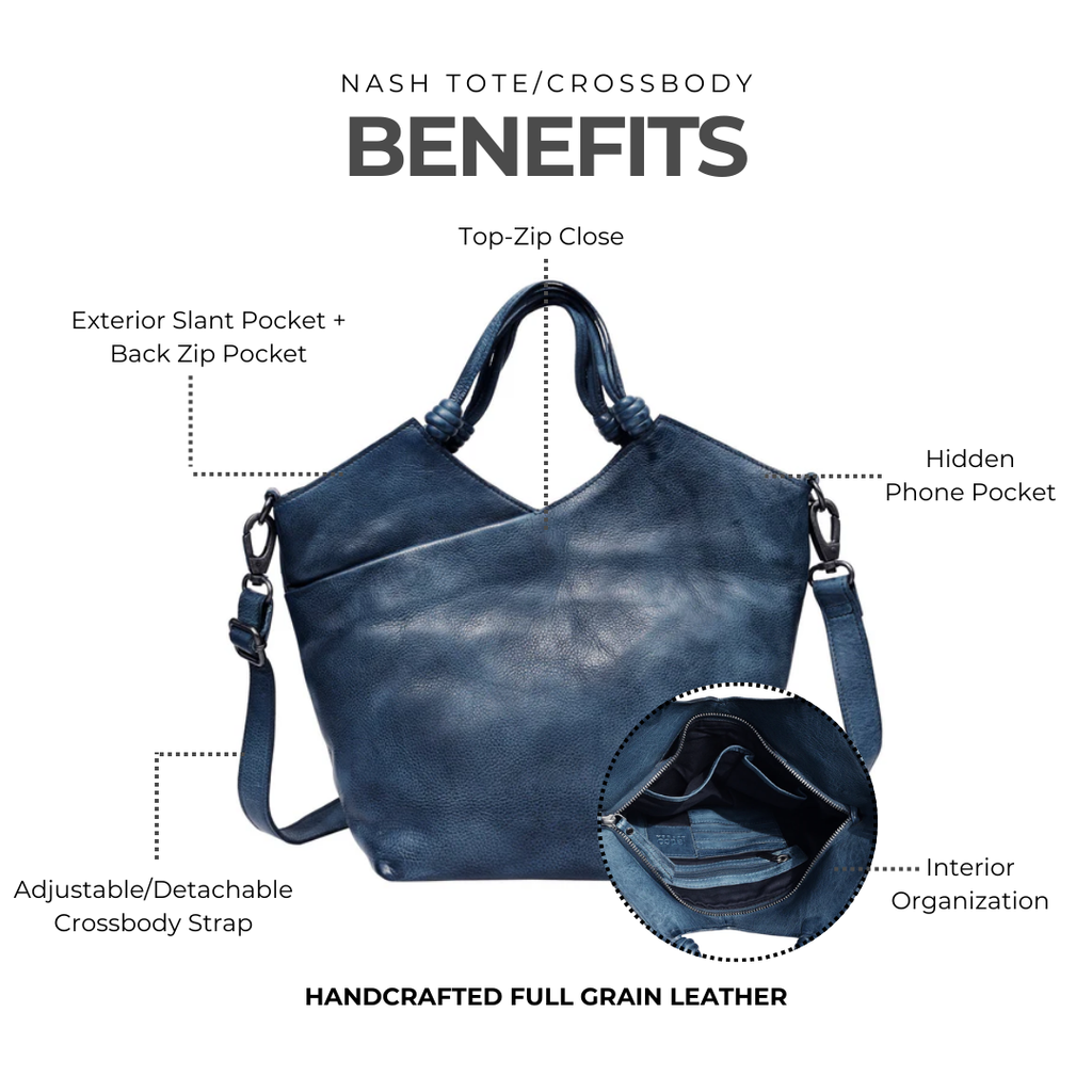 Nash Leather Crossbody Bag - Image 11