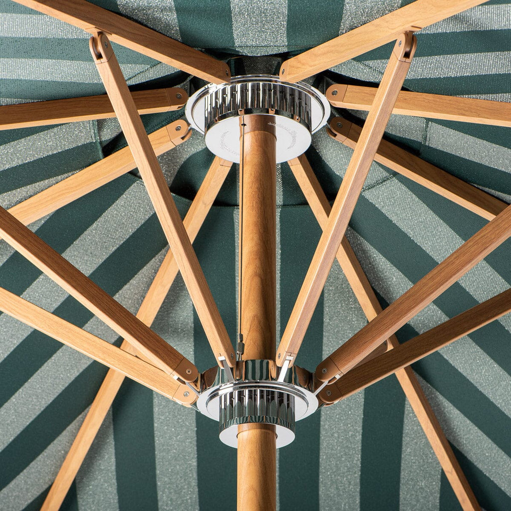 The Resort Market Umbrella - Image 3
