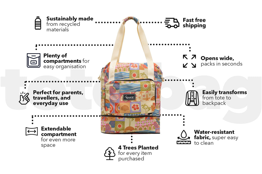 Retro Shores - Recycled Tote Bag - Image 3