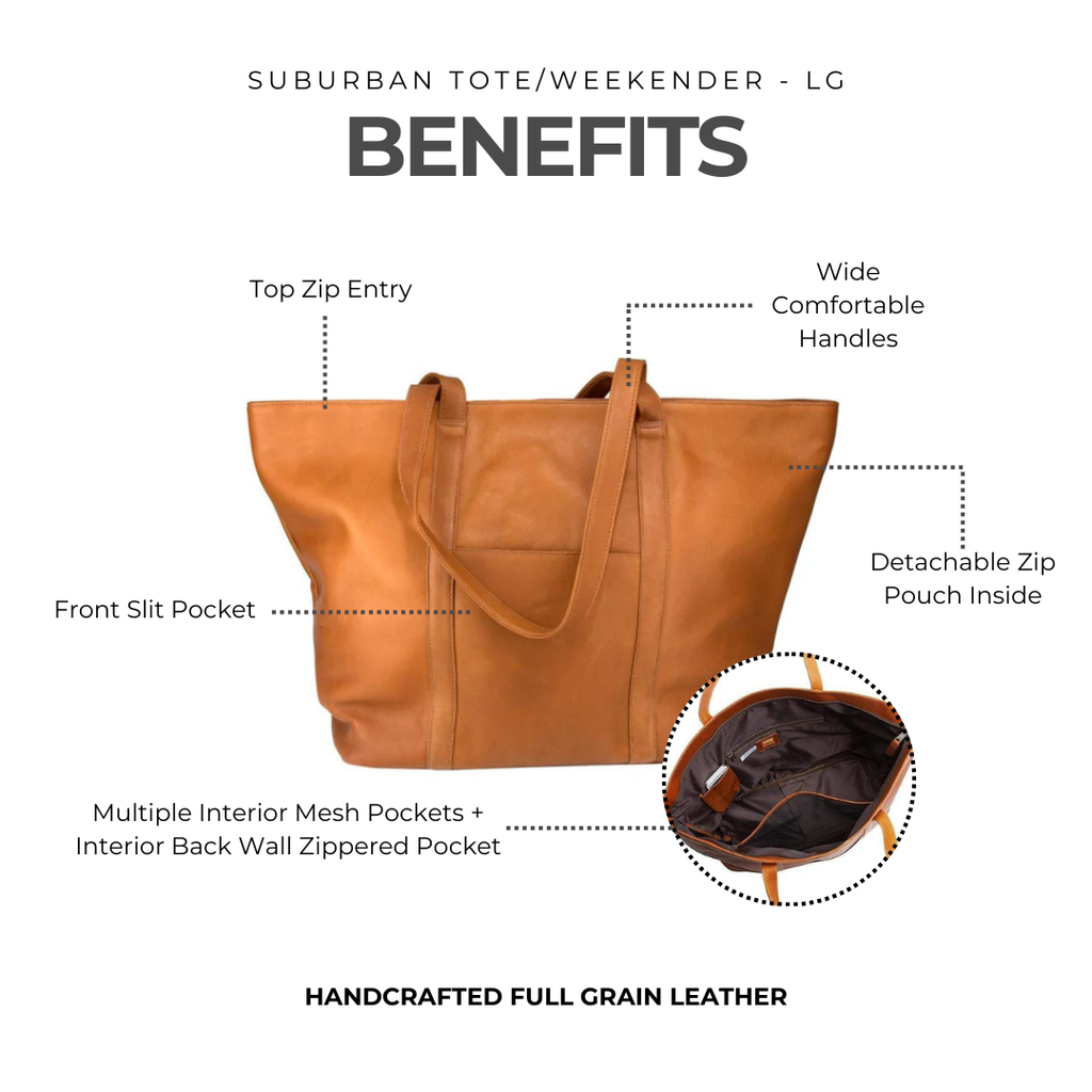 Suburban Leather Tote Bag Lg - Image 4