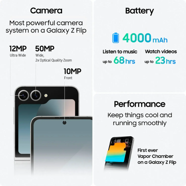 Samsung Galaxy Z Flip 6 256GB 5G - Peach (Unlocked) - Image 2