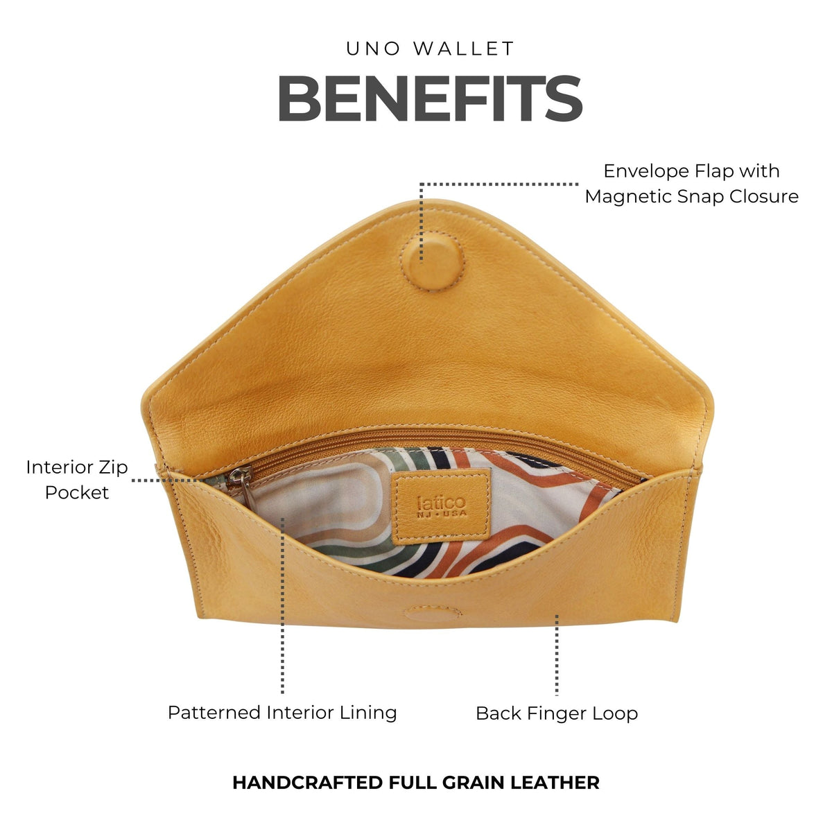 Uno Leather Wallet - Image 6