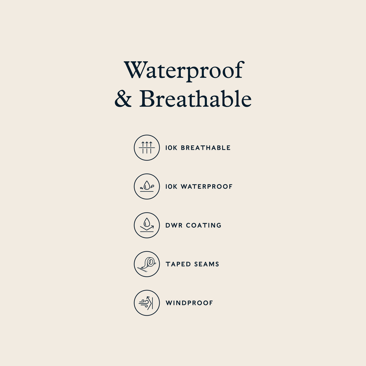 Vena Womens Waterproof Jacket - Pale Khaki - Image 4
