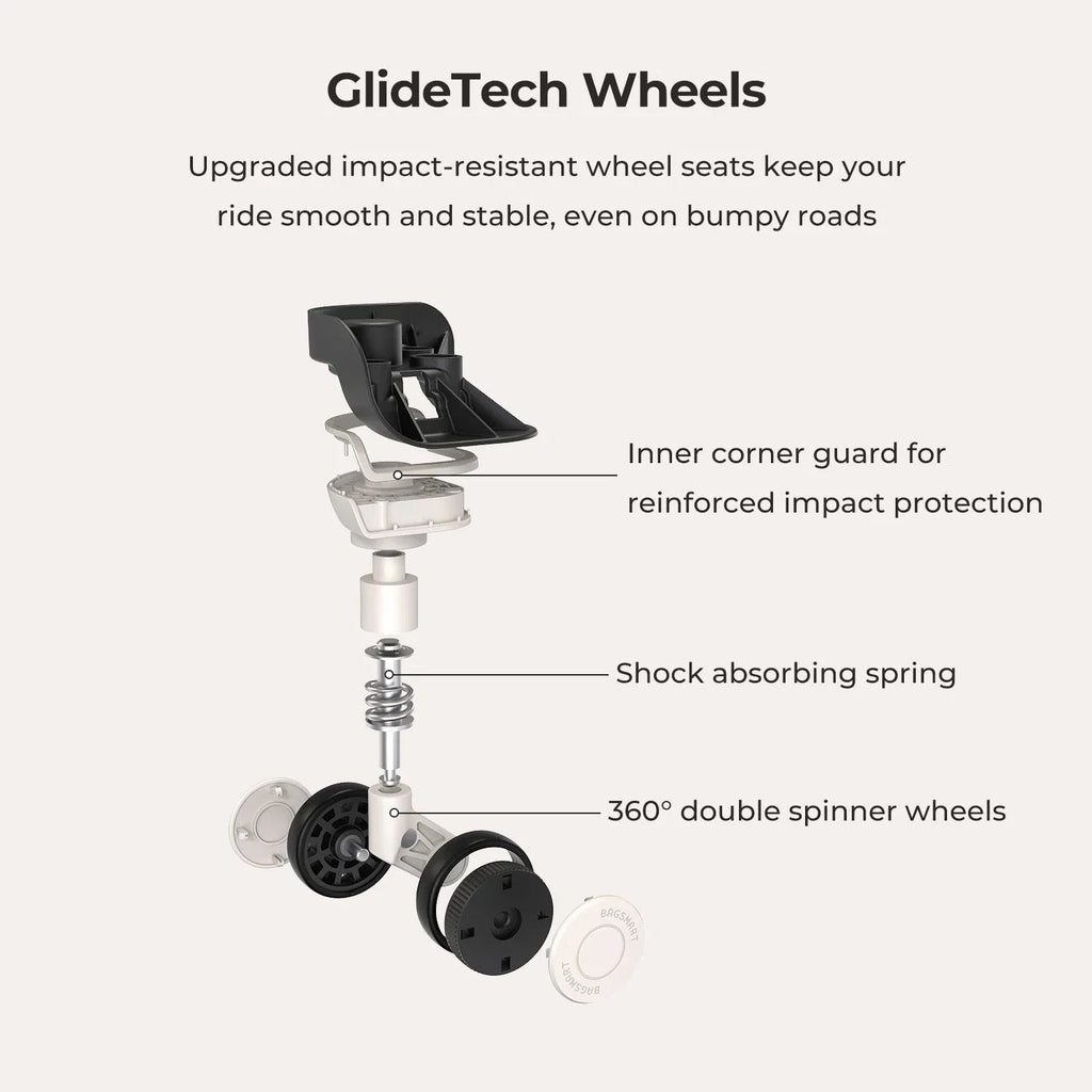 Adventure Seeker Kit - Image 58