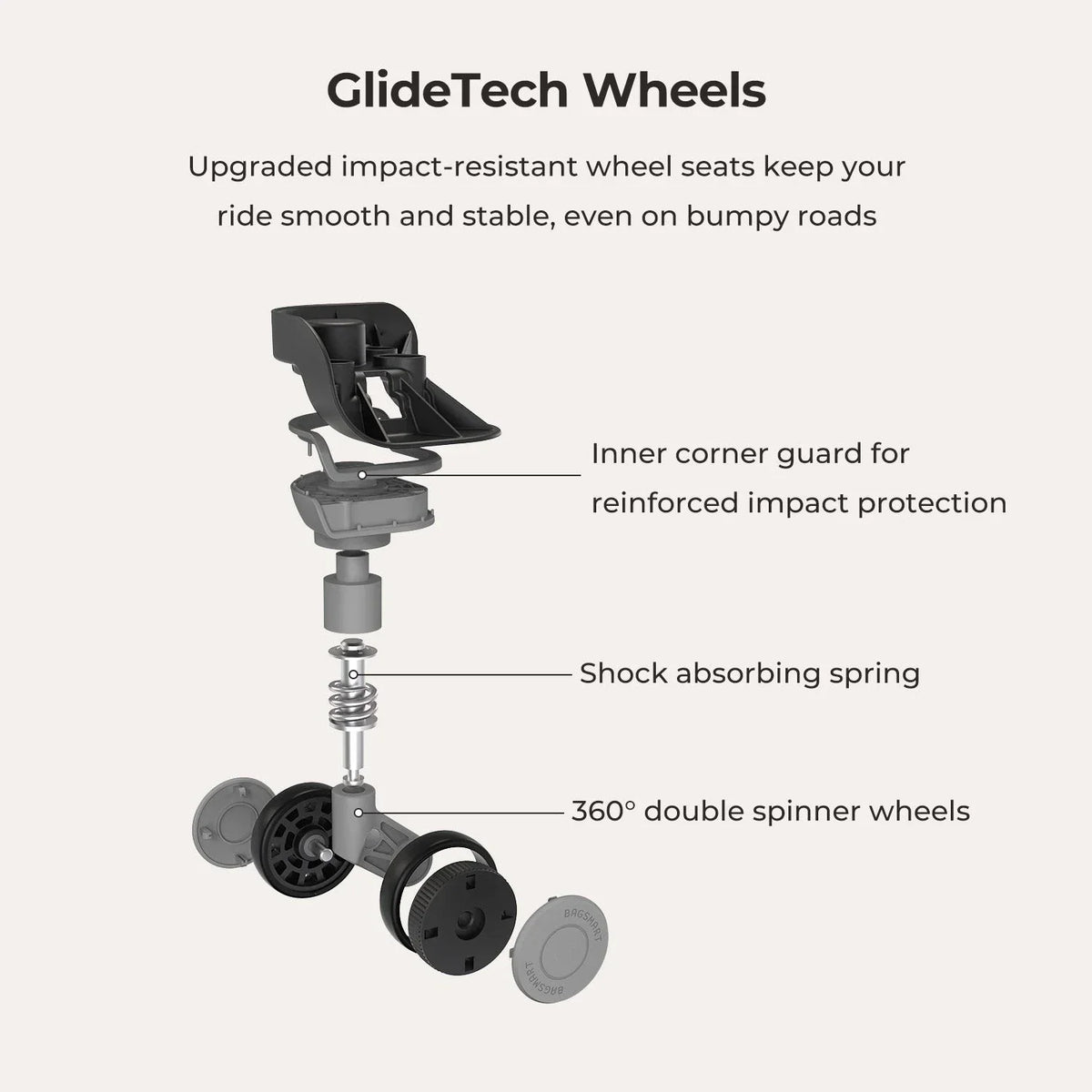 Adventure Seeker Kit - Image 26