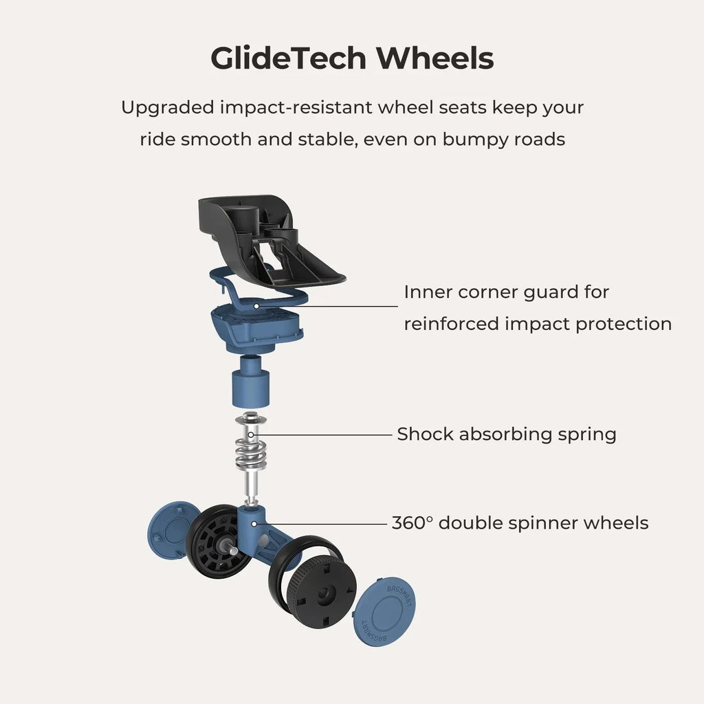 Adventure Seeker Kit - Image 9