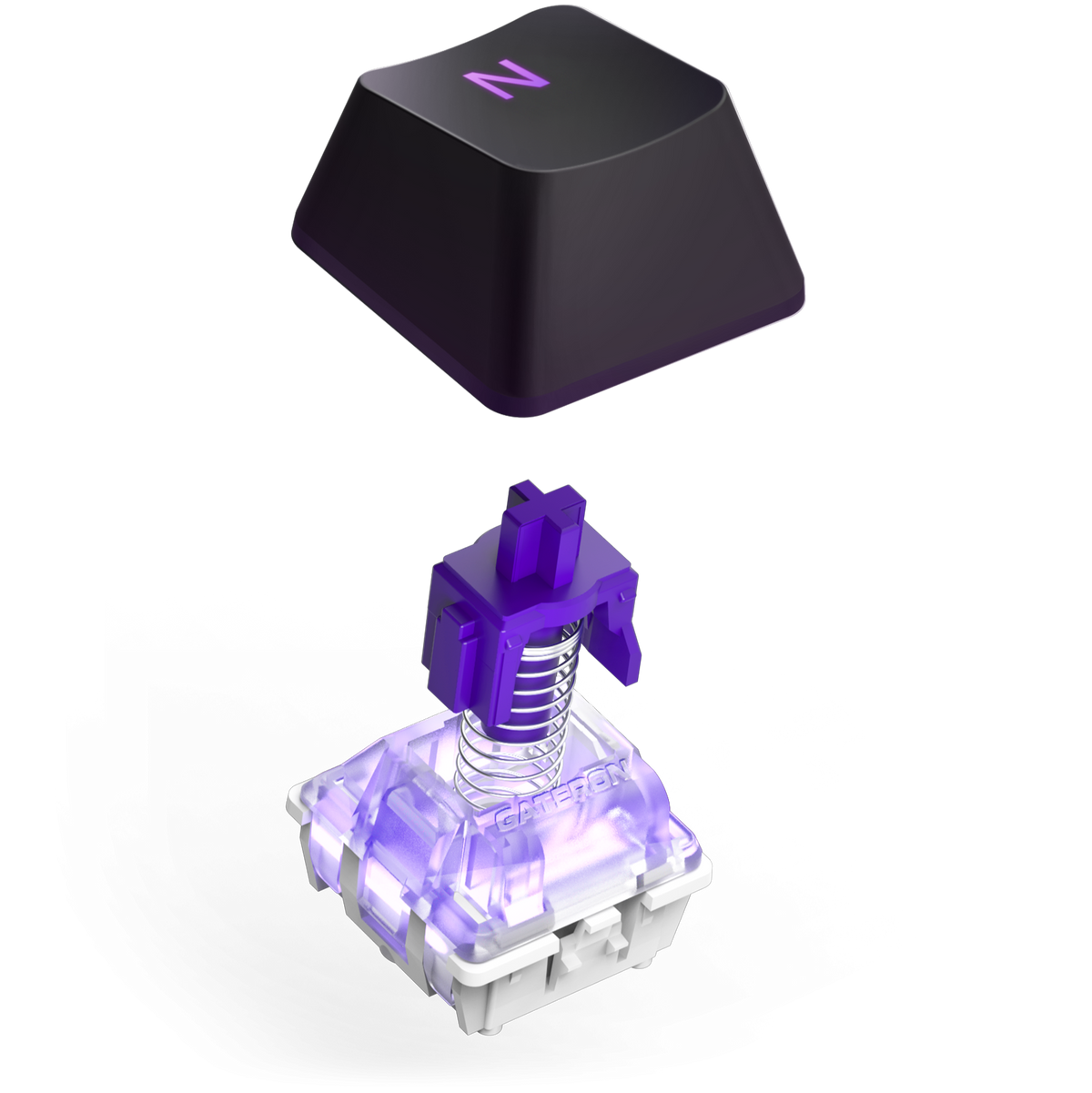 Function 2 - Image 10