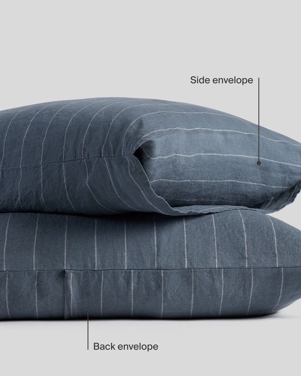Linen Pillowcase Set (Dusk Stripe) - Image 6