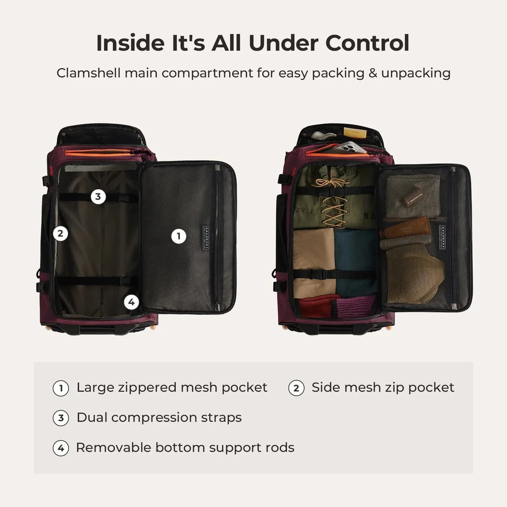 Roll & Roam Kit Pro - Image 76