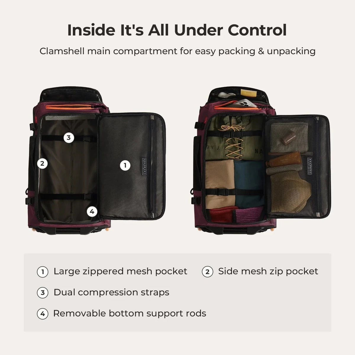 Roll & Roam Kit Pro - Image 62