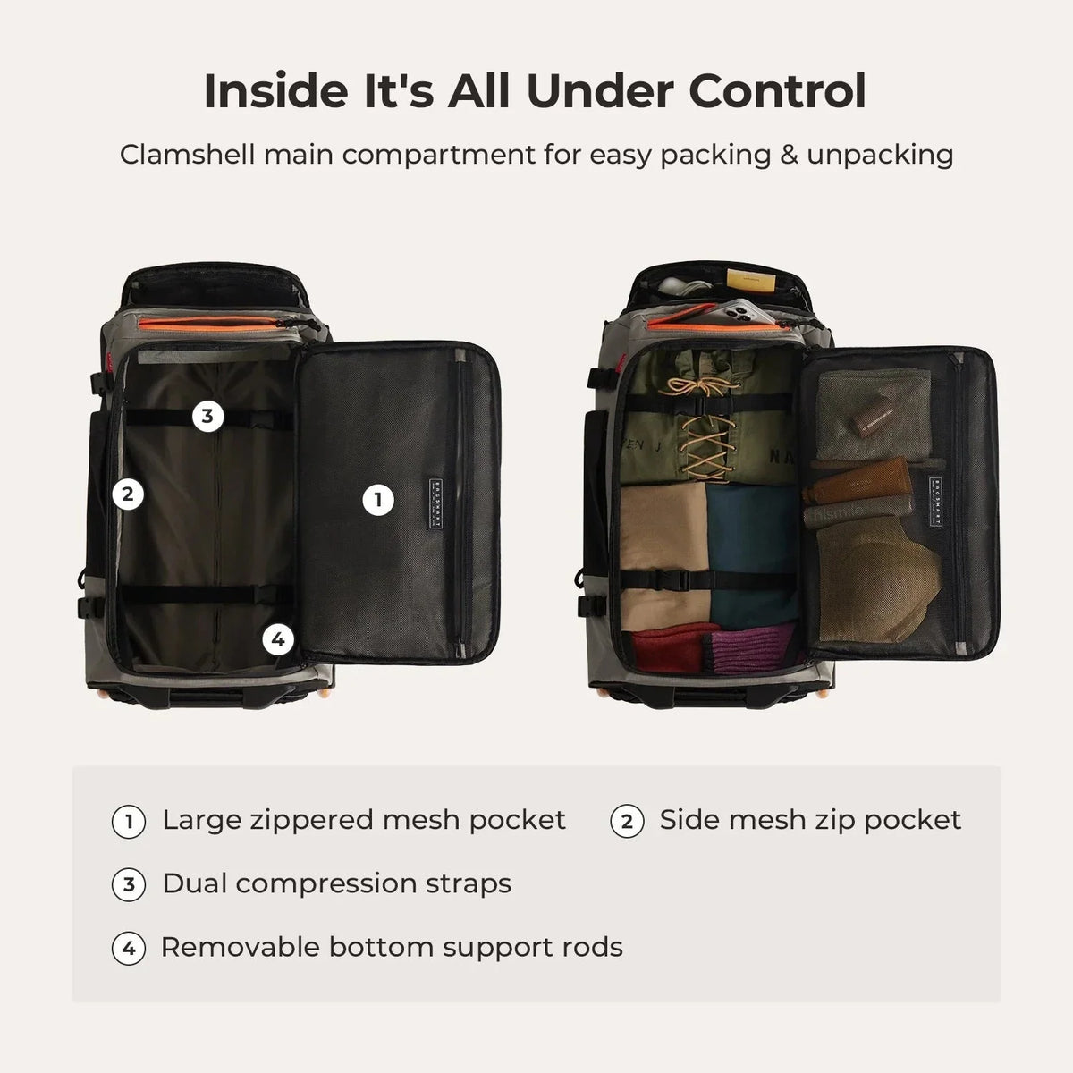 Roll & Roam Kit Pro - Image 57