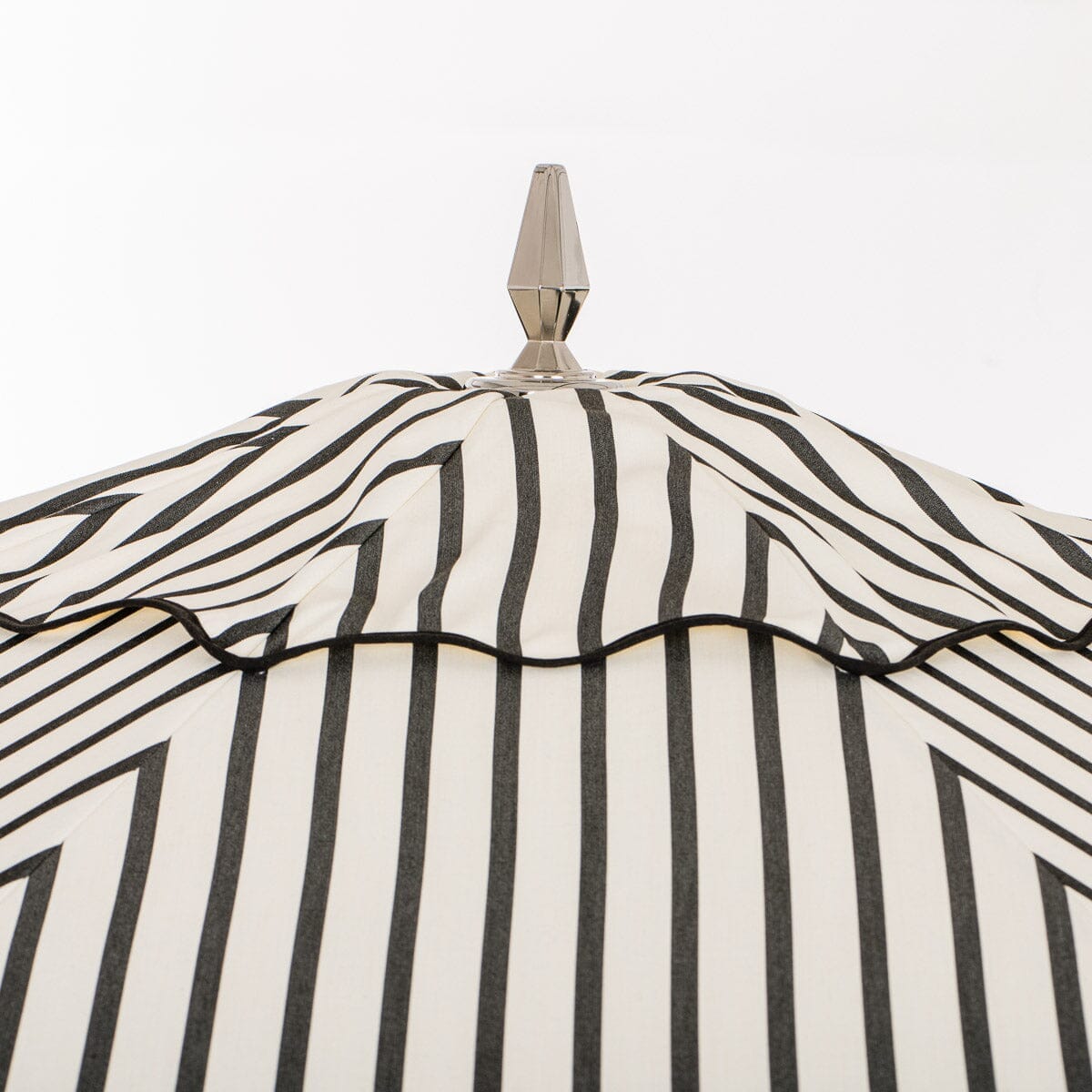 The Resort Market Umbrella Canopy - Image 5
