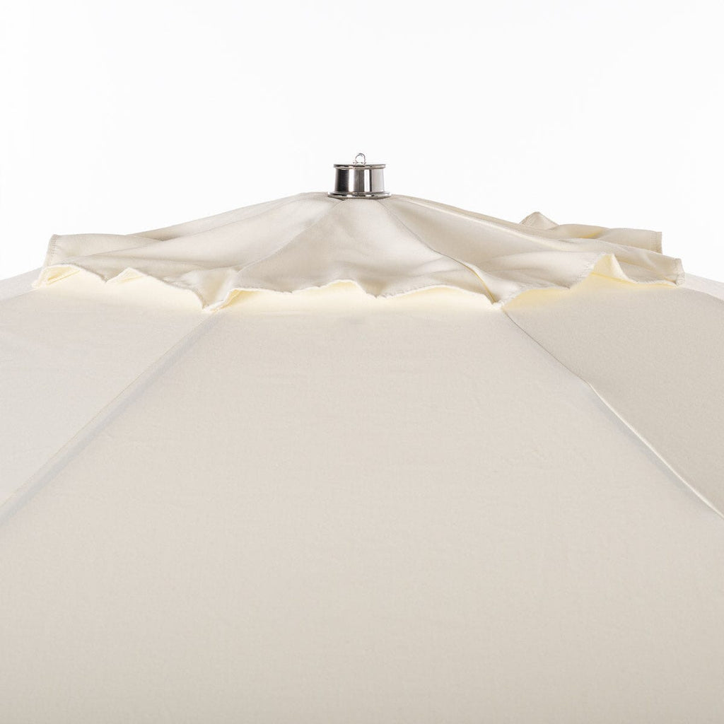 The Terrace Umbrella - Image 5