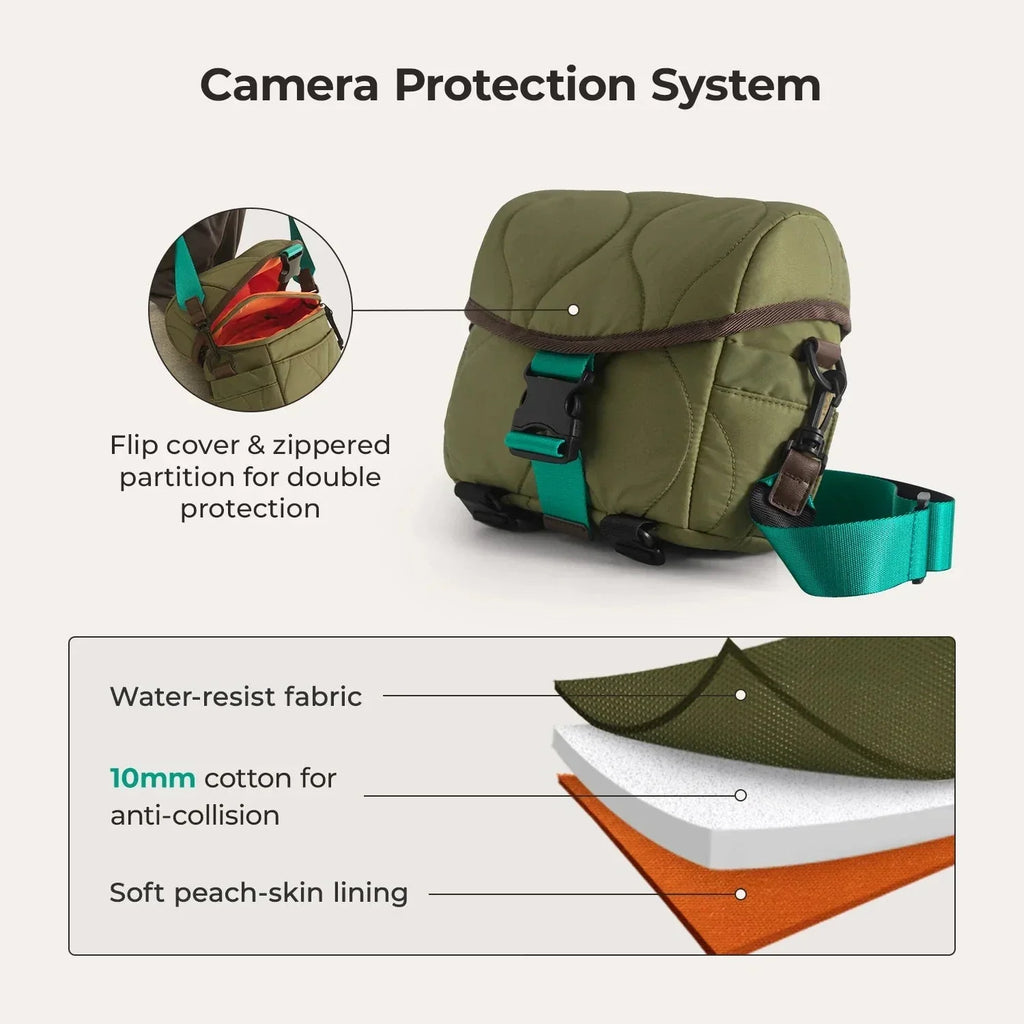 (FREE GIFT) Paz 4L Camera Sling - Image 22