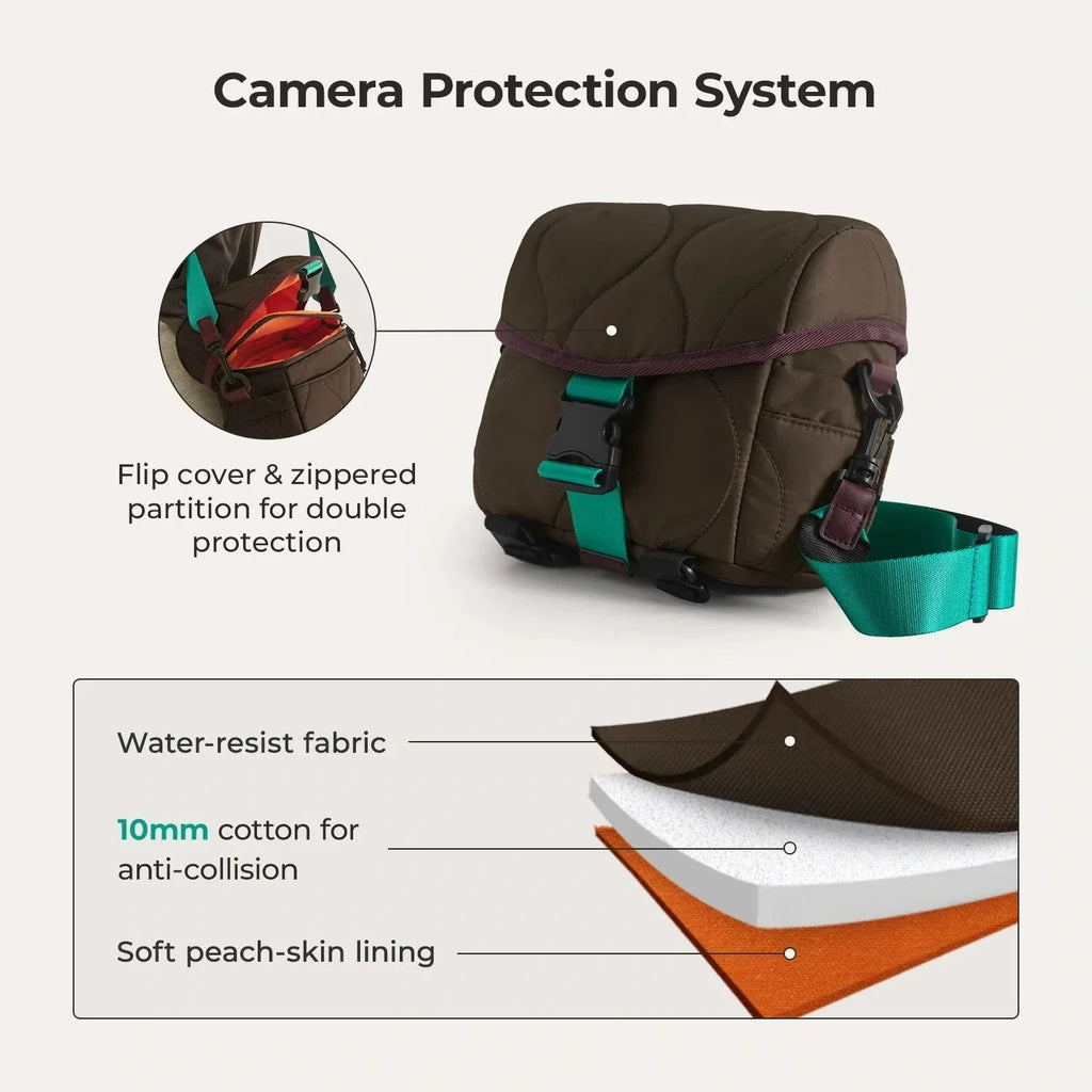 (FREE GIFT) Paz 4L Camera Sling - Image 56